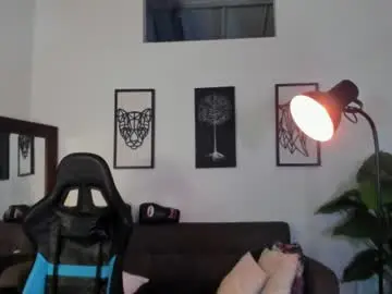 Chaturbate Best Webcam of mark_x23