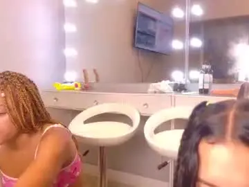 Chaturbate Adult Webcams of petitestrawberry18