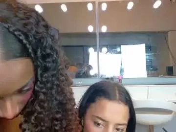 Chaturbate Free Porn Cam of petitestrawberry18