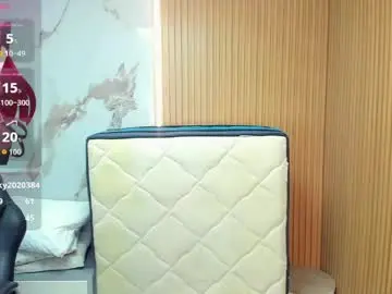 Chaturbate Private Sex Chat of isisleroy