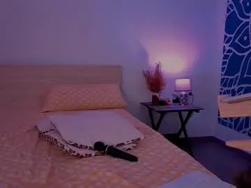 Chaturbate Watch Live Sex Cams of unic0rnporn