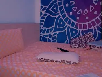 Chaturbate Live Sex of unic0rnporn