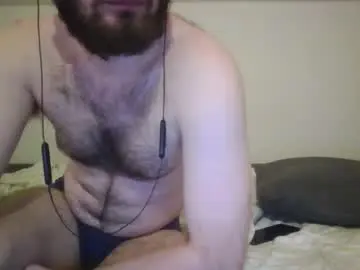Chaturbate Nude Webcam of dabsipabsi