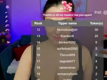 Chaturbate Live Sex of evafolverr