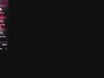 Chaturbate Best Webcam of adharacute19