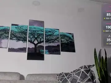 Chaturbate Sex Chat of angeel_d035