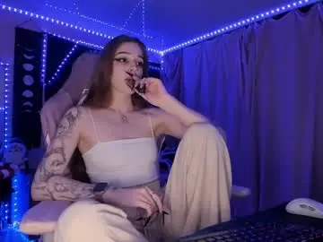 Chaturbate Adult Video Chat of _yourwetdreams_