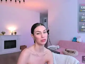 Chaturbate Nude Webcam of anysasmithh