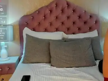 Chaturbate Private Sex Chat of lephystar