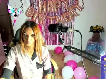 Chaturbate Free Live Porn of nikol_rang1