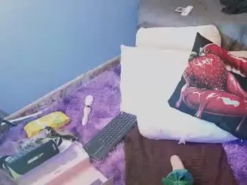 Chaturbate Adult Webcam of santsara