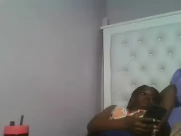 Chaturbate Adult Webcam of sexykitten200