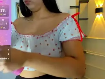 Chaturbate Private Sex Chat of zoemartins1