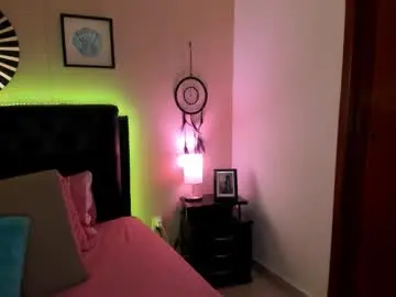 Chaturbate Private Sex Chat of _oliviajoness