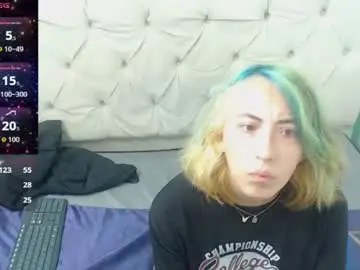 Chaturbate Private Sex Chat of amoremerchmar