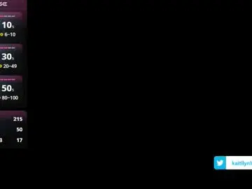 Chaturbate Best Webcam of katy_smit1