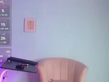 Chaturbate Live Porn of sofy_star1