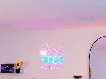 Chaturbate Private Sex Chat of miss_koko_