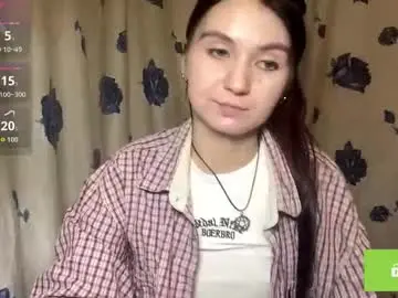 Chaturbate Best Webcam of thorakalley