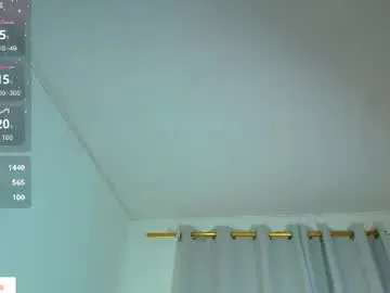 Chaturbate Free Porn Cam of 01dulcemaria_