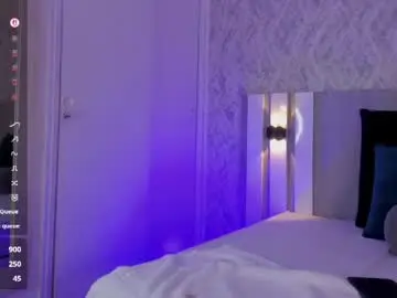 Chaturbate Nude Webcam of krystal_foxx
