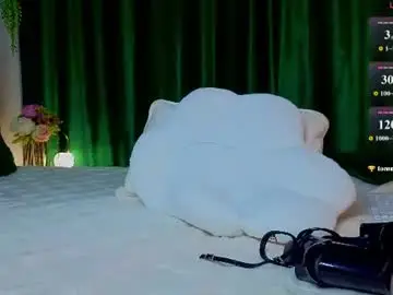 Chaturbate Adult Webcam of maarym