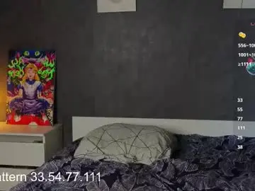 Chaturbate Sex Chat of maddyisreal