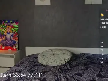 Chaturbate Adult Video Chat of maddyisreal