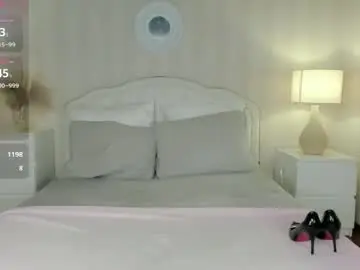 Chaturbate Best Webcam of valeriasecret