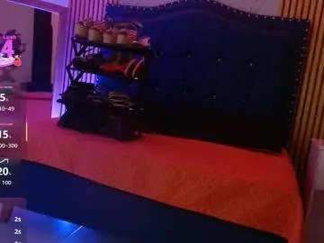 Chaturbate Sex Chat of bianca_grace