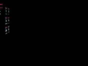 Chaturbate Private Sex Chat of madmaxbad