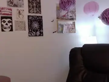 Chaturbate Live Porn of neurotic_witch