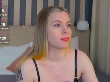 Chaturbate Free Live Porn of amaliabell