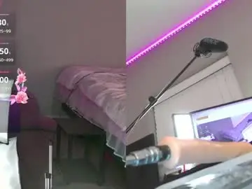 Chaturbate Free Live Porn of cutiev97