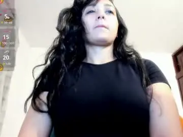 Chaturbate Sex Cam of bunny_chloe