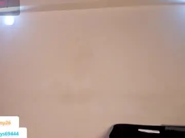 Chaturbate Adult Webcams of daddysgirrl1_