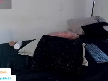 Chaturbate Private Sex Chat of daddysgirrl1_