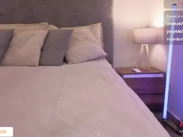 Chaturbate Live Sex of daddysgirrl1_