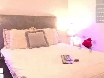 Chaturbate Free Porn Cam of daddysgirrl1_