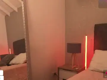 Chaturbate Sex Cam of daddysgirrl1_