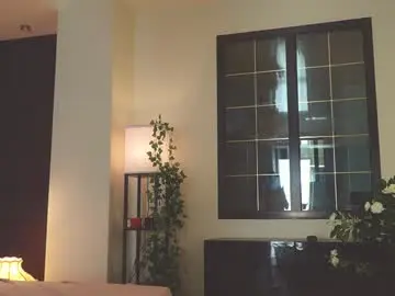 Chaturbate Free Porn Cam of inkanuko