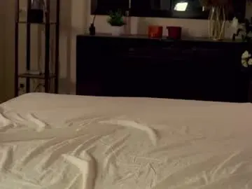 Chaturbate Private Sex Chat of inkanuko
