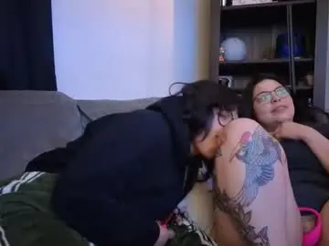 Chaturbate Nude Webcam of miacanela_xo