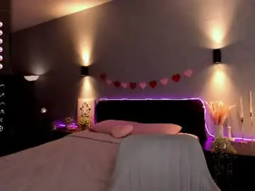 Chaturbate Free Live Porn of stuffed_cookie