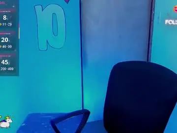 Chaturbate Adult Webcam of tanjiro_cute