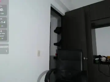 Chaturbate Adult Webcam of venelope1