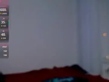 Chaturbate Adult Video Chat of demmi_foxy