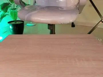 Chaturbate Adult Webcam of axellcollins