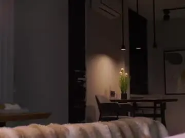 Chaturbate Live Sex of burnletitallburn