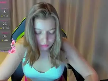 Chaturbate Private Sex Chat of nicky_rosee